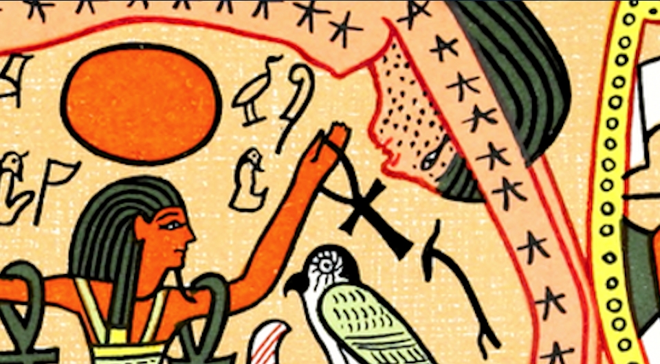 Quale Dio Egizio sei?